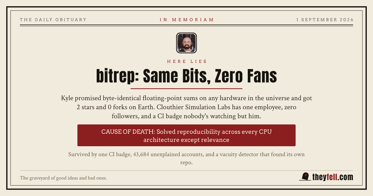 Obituary card: here lies bitrep: Same Bits, Zero Fans. Cause of death: Solved reproducibility across every CPU architecture except relevance