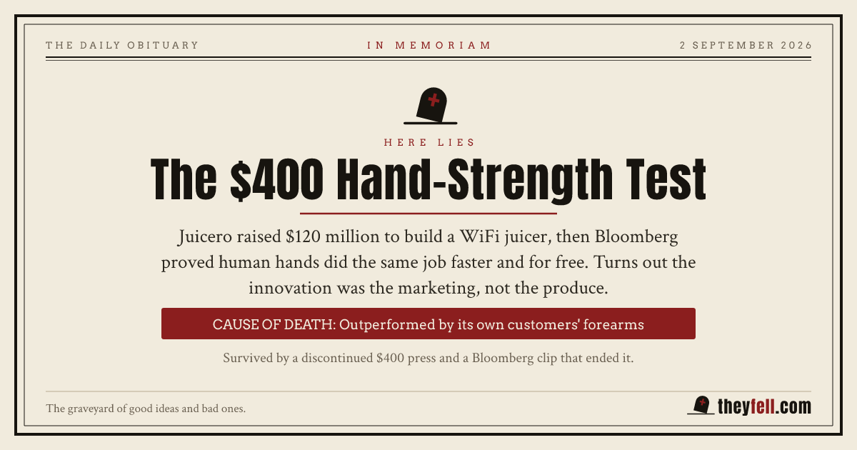 Obituary card: here lies The $400 Hand-Strength Test. Cause of death: Outperformed by its own customers' forearms